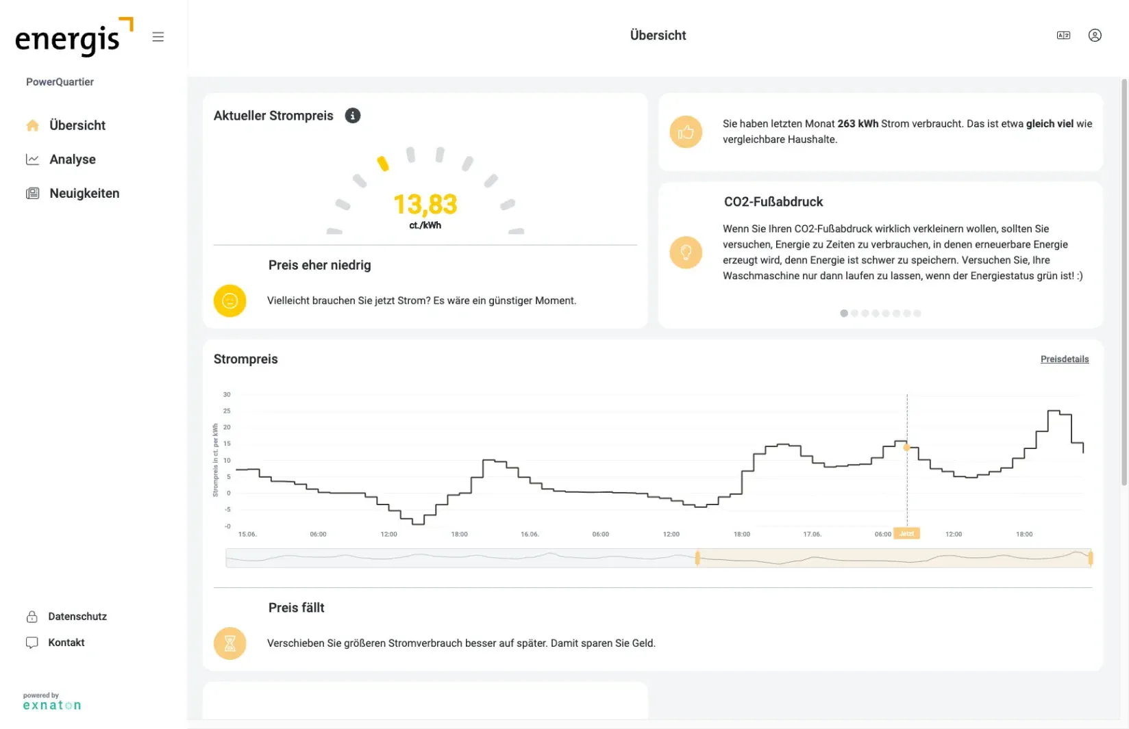 Dashboard Übersicht WebApp dynamischer Stromtarif